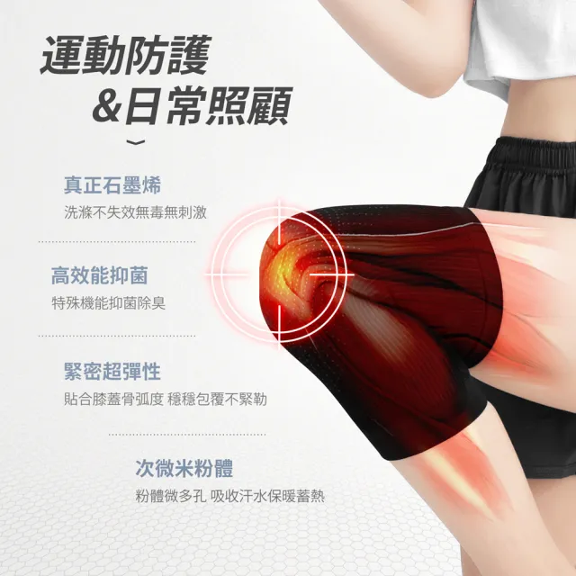 【GIAT 吉亞特】1雙組-石墨烯遠紅外線彈力護膝/護肘/護踝套(台灣製MIT/男女適用)