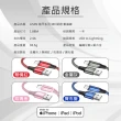 【Lisen】蘋果MFI認證 鎧甲系列 1.88M USB to Lightning 充電線 傳輸線 藍色(iPhone/iPad/Android適用)