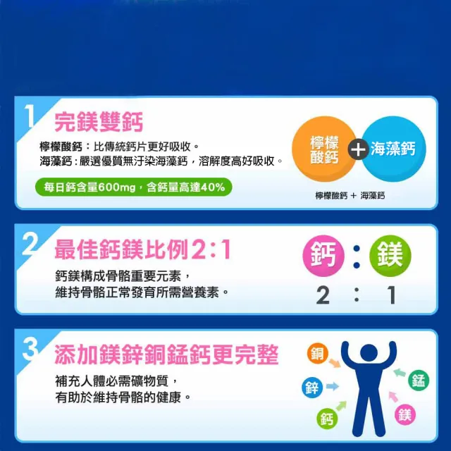 【健康優見】雙效鈣鎂2:1強效錠x5瓶(60錠/瓶)(檸檬酸鈣+海藻鈣添加)-永信監製