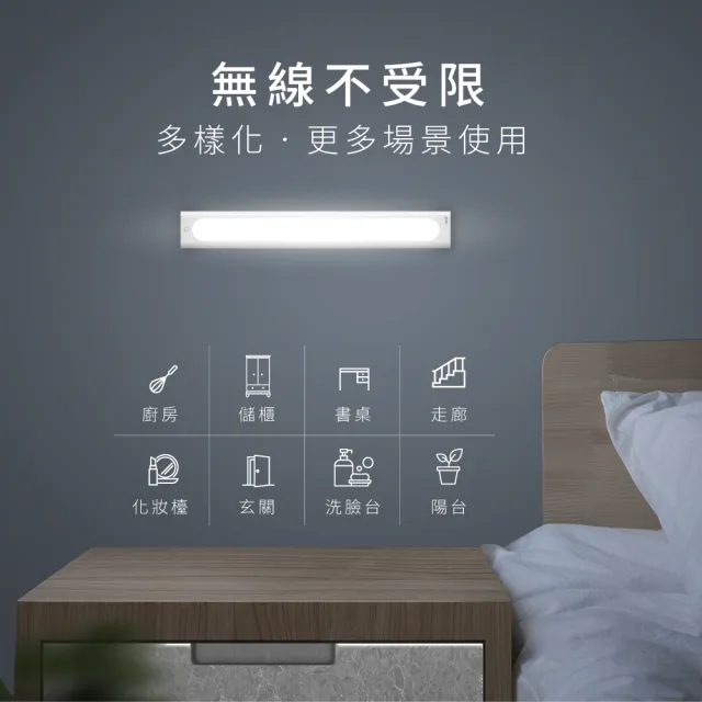 【KINYO】磁吸式無線觸控LED燈35CM(磁吸燈LED-3452)