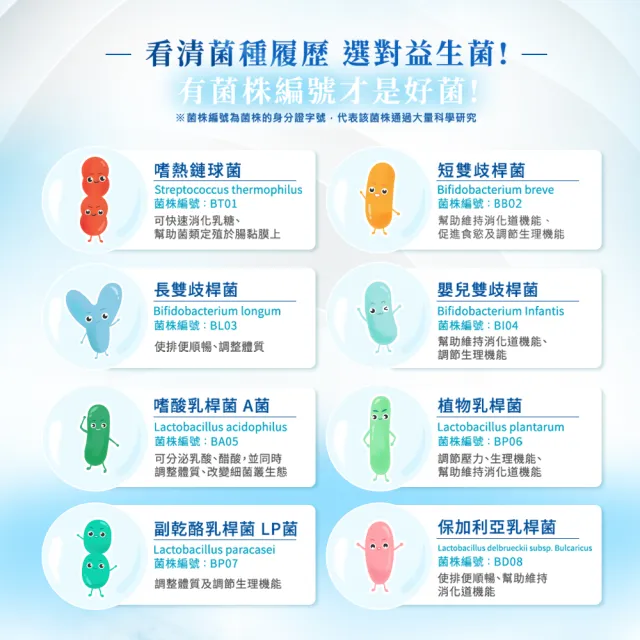 【VSL#3】Sachet 冷凍乾燥益生菌 粉末加強版 x1盒/10包入(專業級益生菌)