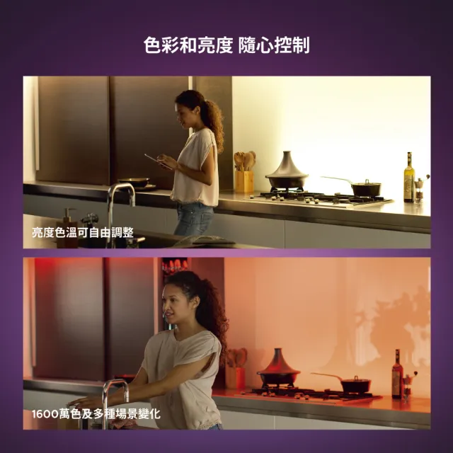 【Philips 飛利浦】Hue 智慧照明 橋接器+2M 藍牙燈帶 超值組(PH012 支援HomeKit/Google系統)