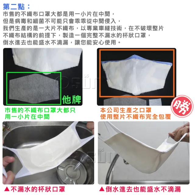 【Osun】一體成型防疫3D立體三層防水運動透氣布口罩台灣製造-2個一入(印花圖騰款/CE320)