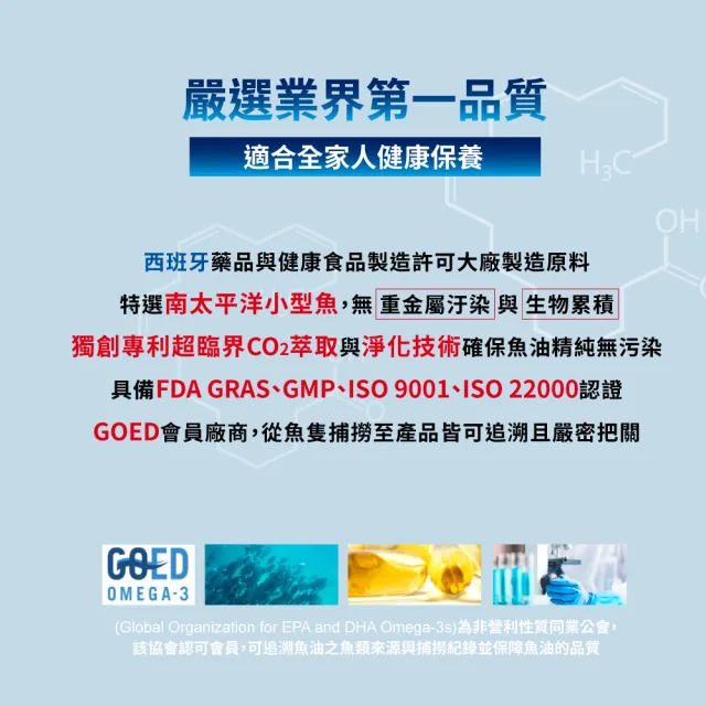 【MDPAPAS】西班牙84%Omega3高機能魚油膠囊1入｜適合全家人(90顆)