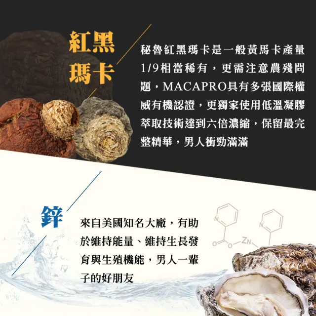 【常春樂活】攝守座軟膠囊 3盒 南瓜籽油 紅黑瑪卡 番茄紅素(60錠/盒)
