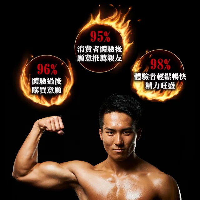 【常春樂活】攝守座軟膠囊 3盒 南瓜籽油 紅黑瑪卡 番茄紅素(60錠/盒)