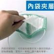 【LASSLEY】立體純棉布口罩-二入組(內置鼻樑壓條 立體剪裁 內袋夾層 台灣製造)