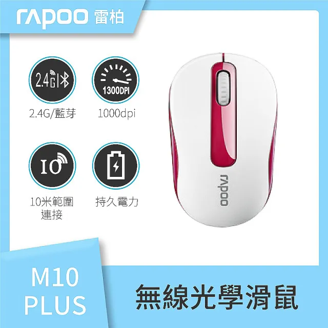 【rapoo 雷柏】M10 Plus 2.4GHz 無線滑鼠(黑/白藍/白紅)