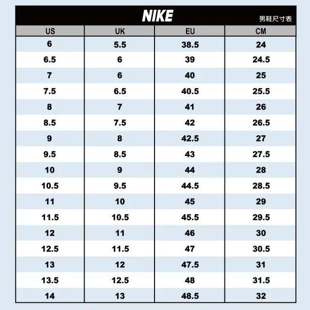 NIKE 耐吉】AIR JORDAN 1 CENTRE COURT 男籃球鞋休閒鞋白(DJ2756100