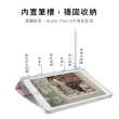 【BOJI 波吉】iPad Air 4/5 10.9吋 三折式內置筆槽可吸附筆透明氣囊軟殼 原色渲染款