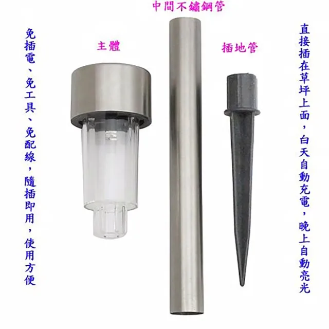 【月陽】超值2入小鋼釘太陽能充電式自動光控LED庭園燈草坪燈(5016D2)