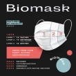 【BioMask保盾】醫療口罩 淡粉 成人用 30片/盒 未滅菌(醫療級、雙鋼印、台灣製造)