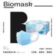 【BioMask杏康安】醫用口罩 兒童S 藍色 50片/盒 未滅菌(醫療級、雙鋼印、台灣製造)