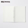 【MUJI 無印良品】自由組合活頁筆記本內頁/20孔.A5.2mm方格