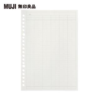 【MUJI 無印良品】自由組合活頁筆記本內頁/20孔.A5.記帳表