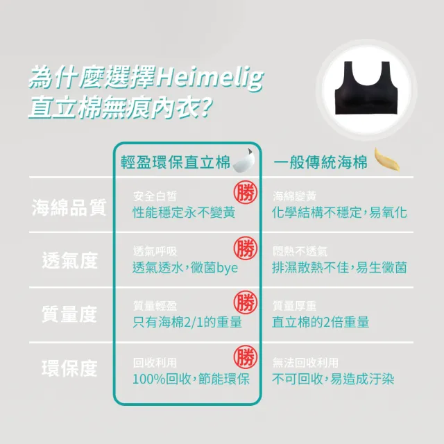 【Heimelig 直立棉】無痕背心式防震運動環保直立棉內衣(UB06-6607 M-L)