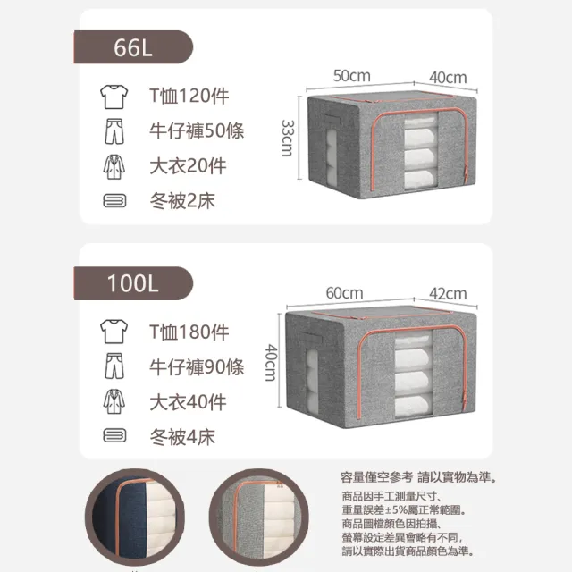 【樂邦】100L棉麻雙開鋼架收納箱/4入(摺疊 衣服整理 衣物整理 整理箱)