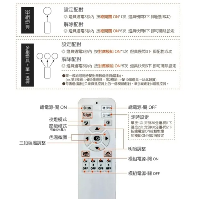 【H&R 安室家】50cm大超立方 智能LED吸頂燈ZA0214(附遙控器可調明暗及色溫)
