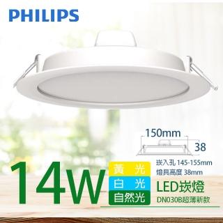 【Philips 飛利浦】LED超薄型崁燈 14W 直徑150mm(1150-1200lm 舒視光最新款)