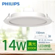 【Philips 飛利浦】LED超薄型崁燈 14W 直徑150mm DN030B G2(1150-1200lm 舒視光最新款)
