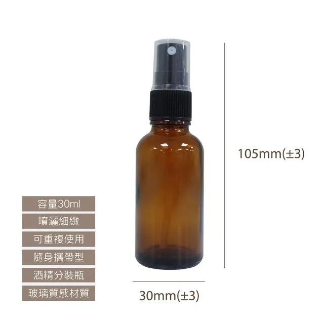 【nido 輕光撩】茶色玻璃遮光噴霧瓶30ml*20入組/贈漏斗.吸管(分裝瓶/酒精玻璃分裝瓶/噴霧玻璃瓶)