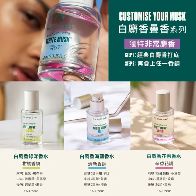 【THE BODY SHOP 美體小舖】白麝香身體潤膚乳-250ML(身體乳)