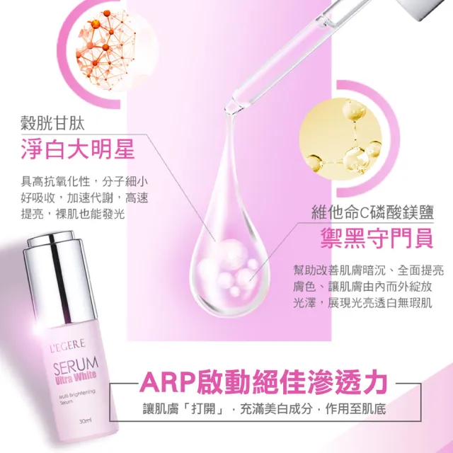 【LEGERE 蘭吉兒】超能亮美白安瓶精華30ml/瓶(二入組)