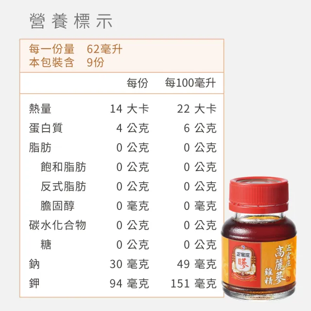 即期品【正官庄】高麗蔘雞精 62mlx9瓶/盒