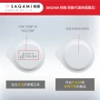 【Sagami 相模】元祖0.01PU極致薄衛生套 55mm(12入/盒)