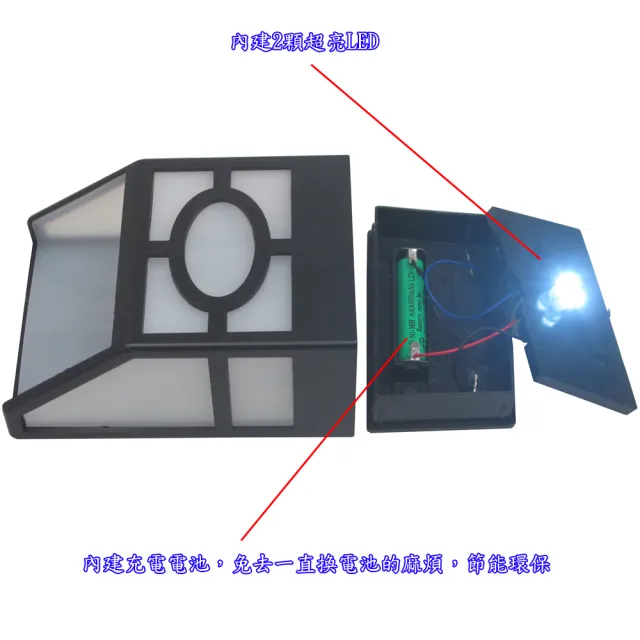 【月陽】歐式太陽能自動光控2LED璧燈台階燈庭園燈(EU118)