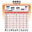 【CSP】YUASA湯淺 NP3-6 密閉電池6V3AH(精密儀器 電子秤 電子磅秤 醫療儀器)