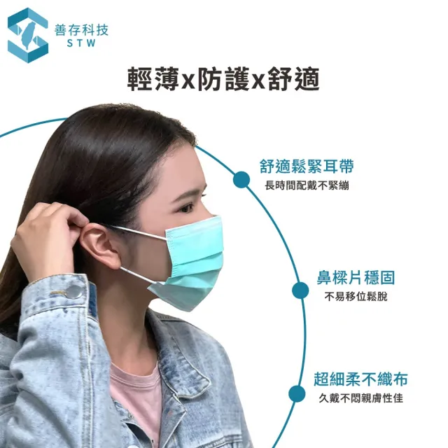 【善存】醫用口罩-石墨黑 2盒(50入/盒) (黑色 平面 成人 醫療級)