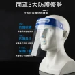 【OKAWA】防飛沫保護面罩 5入組(臉罩 面罩 防護罩 眼罩 護目 防塵 防噴濺)