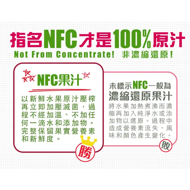 【HT農場】100%酸櫻桃飲NFC100%酸櫻桃原汁(30包/盒)