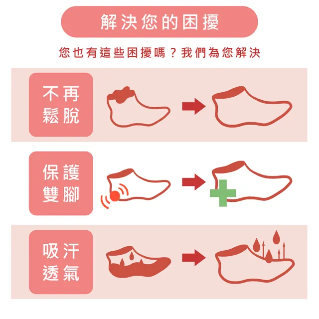 【S.Motus除臭襪】MIT  6雙 足弓減壓運動除臭襪(台灣製 運動襪 健走襪 襪子 機能襪 短襪 抗菌 除臭 船型襪)