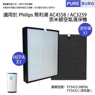 適用PHILIPS飛利浦AC4558 AC3259 3000i系列奈米級空氣清機 副廠濾網組