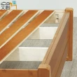 【文創集】維多利  現代6尺雙人加大實木床底座