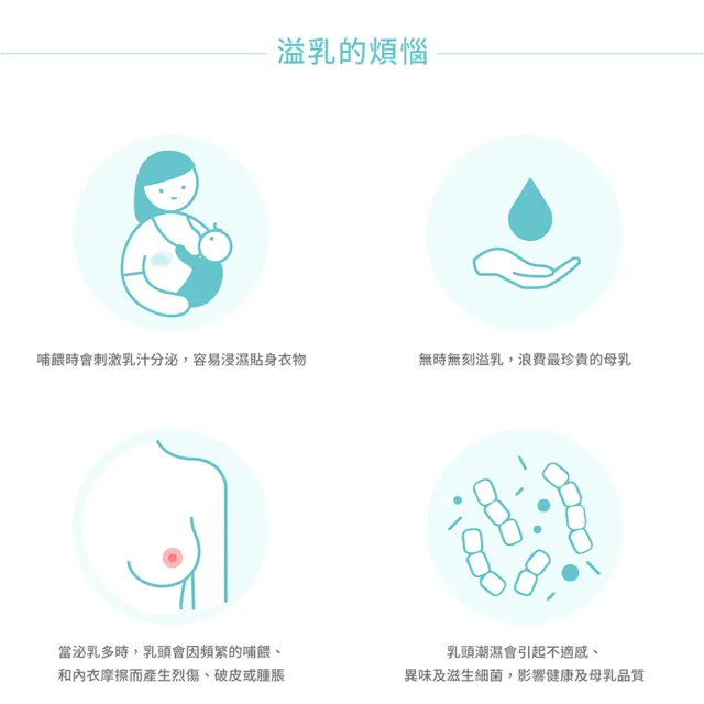 【MOOIMOM 沐伊孕哺】矽膠護乳集乳罩(2入組)