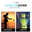 【DR.Story】日式職人釣魚專用LED照明手套(運動手套 慢跑手套)