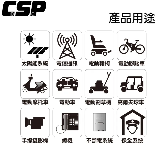 【CSP】EB39-12膠體電池12V39Ah(電動機車 電動自行車 代步車 輔助車 電池更換 電池DIY)
