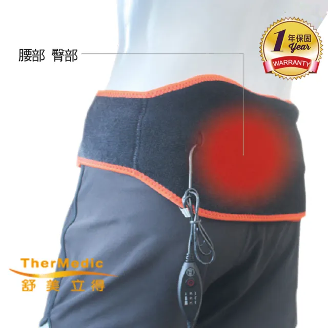 【TherMedic 舒美立得】簡便型熱敷護具Combo包 PW140LC(內含熱敷墊x1+護具軀幹用x1+四肢用x1+變壓器x1)