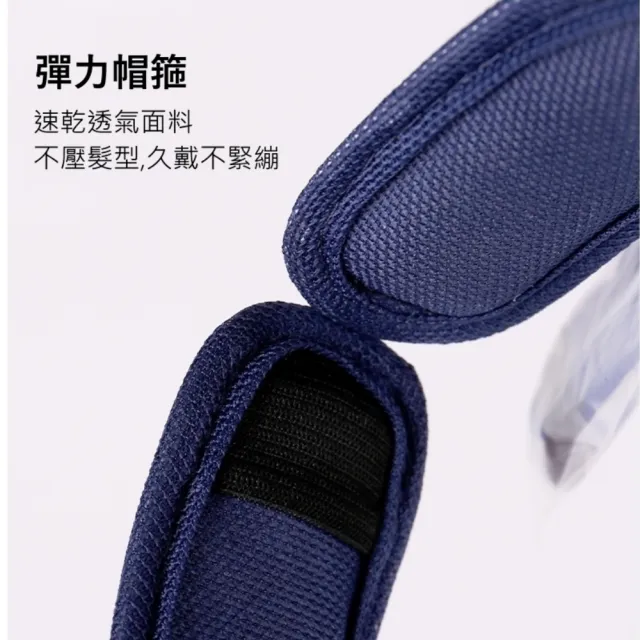 【MGSHOP】全透防護防飛沫面罩空頂帽(防飛沫防護面罩帽/5色)