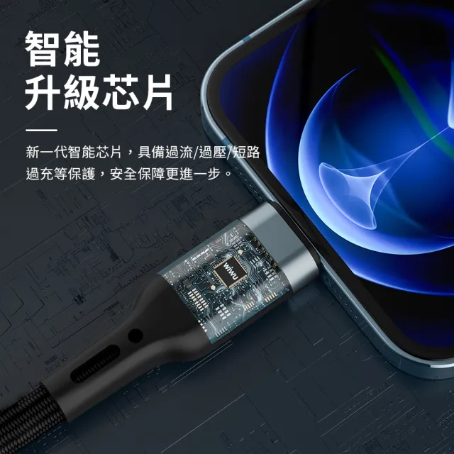 【WiWU】USB-A to Micro 1.2米 鉑金編織傳輸充電線(1.2米  PT031)