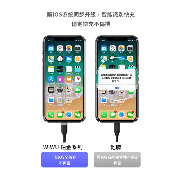 【WiWU】USB-A to Lightnig+Type-C+Micro 1.2米 鉑金三合一數據充電線(1.2米  PT051)
