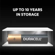 【DURACELL】金頂鹼性電池 4號AAA 8+4入裝