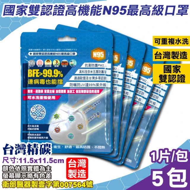 台灣精碳 N95醫用口罩 1入X5包(國家認證 可水洗重複使用 台灣製)