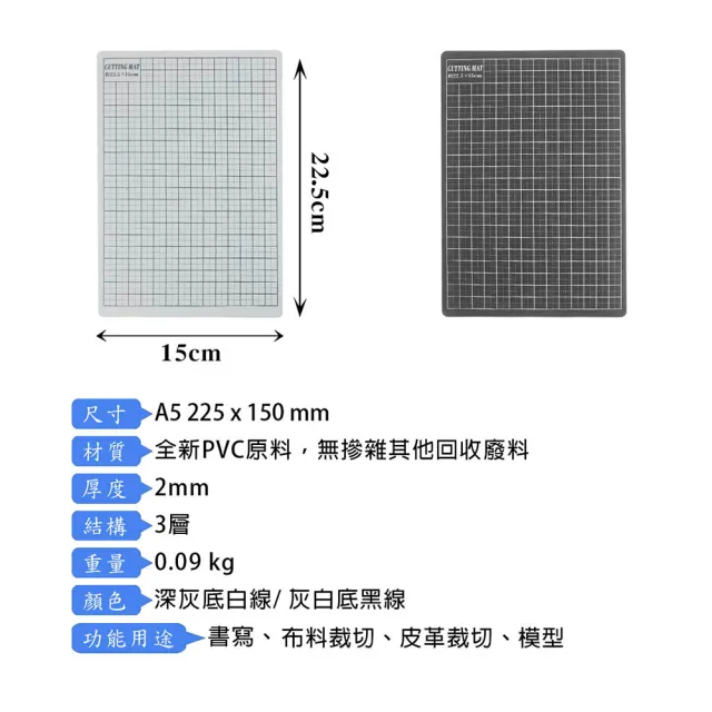 5入組 A5雙色雙面切割墊(萬用墊可重複使用保護桌子)