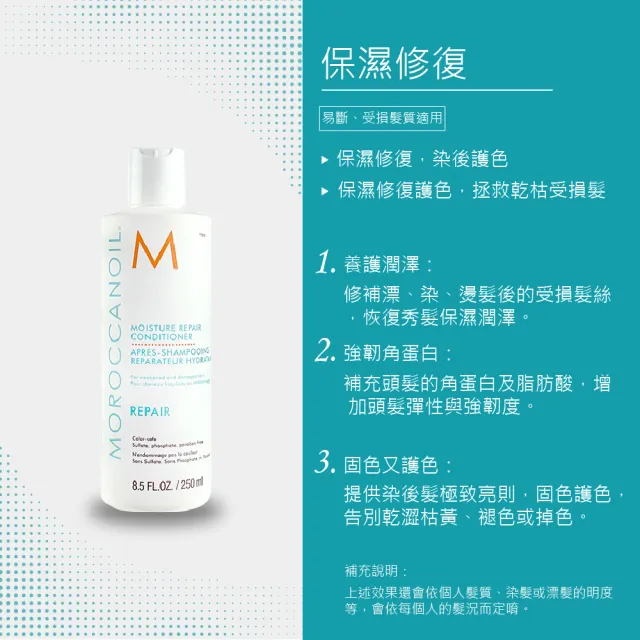 【摩洛哥優油】優油護髮劑250ml-保濕水潤/保濕修復/柔馭重建/捲度記憶/輕盈豐(公司貨)