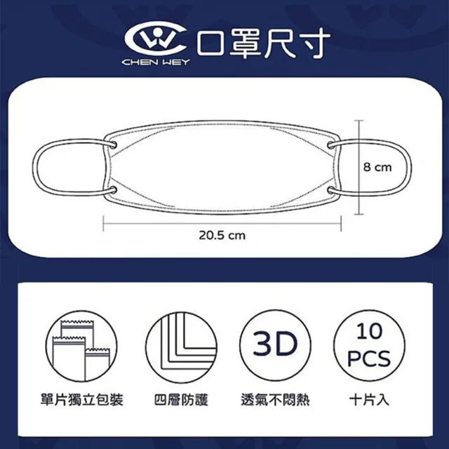 丞威 KF94 成人4D立體 醫療口罩 10片/盒 3盒組 顏色任選(共30片 韓版 醫療級)