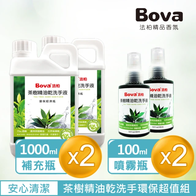 75%酒精乾洗手